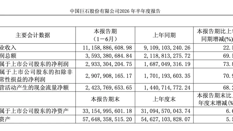 电子布龙头，股东数暴增