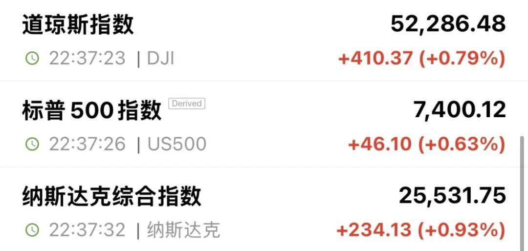 深夜！美芯片股大跌，中国资产拉升