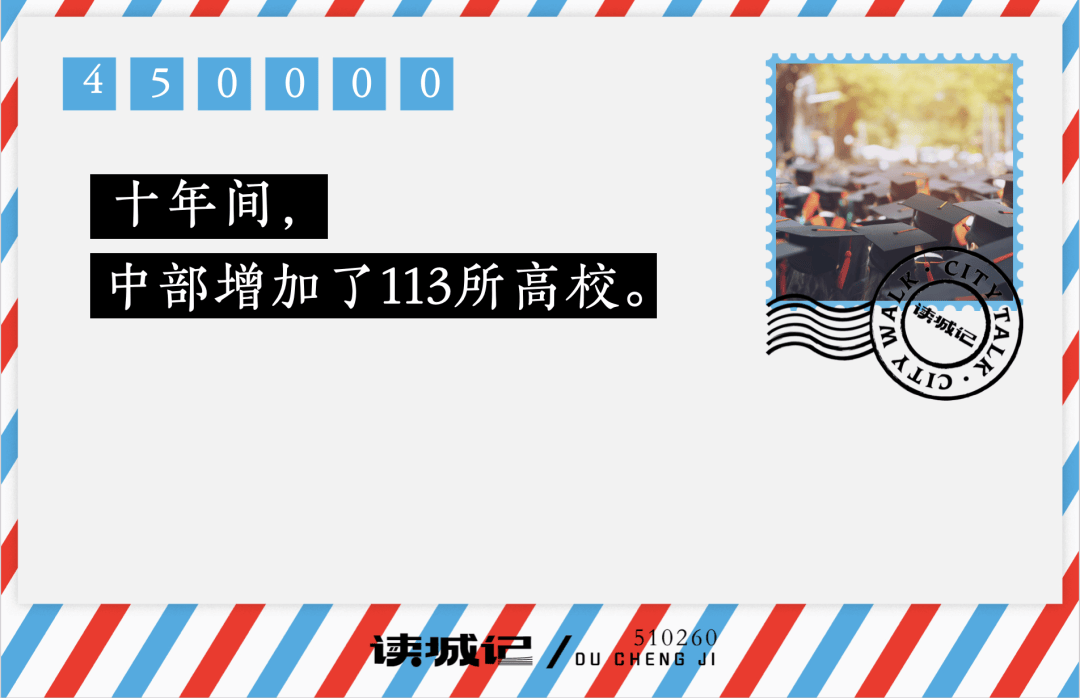 中部六省,疯狂建高校