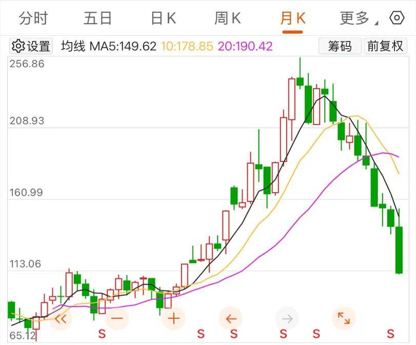 “董事长不喝自家饮料”谣言引来70亿市值蒸发,阴跌一年的东鹏饮料,真正的困境远不止这一句话