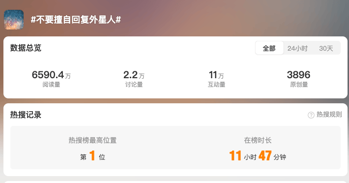 起猛了,外星人被AI害惨了。。。