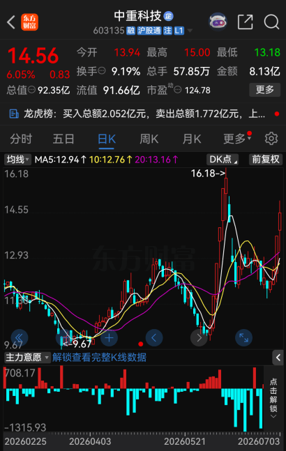 突然！69家A股公司提示风险→