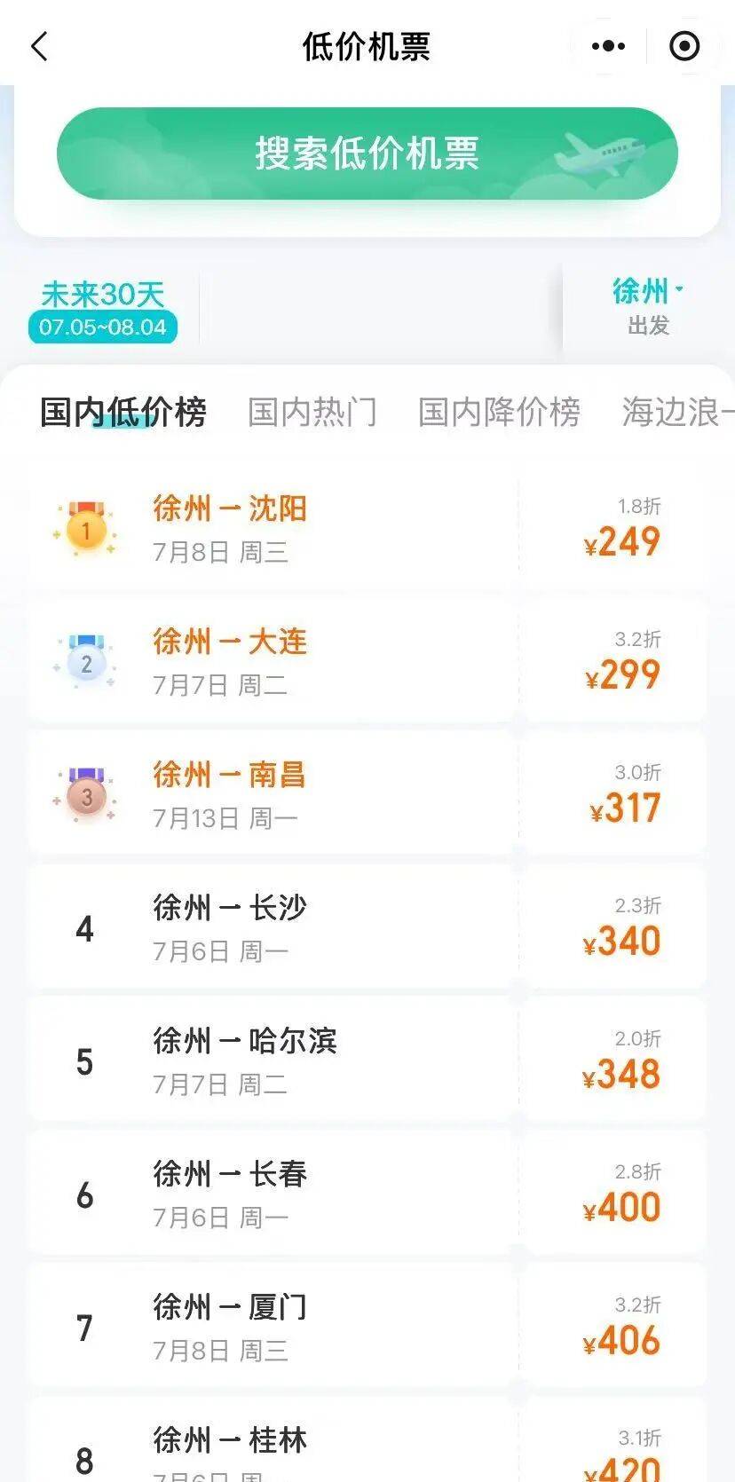 价格“大跳水”！暴跌65%，徐州人可以捡漏了