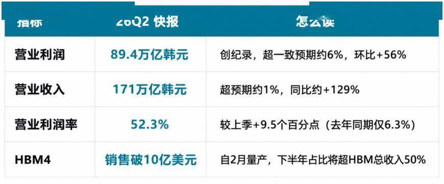 熔断！跳水！韩国市场上演“离奇一幕”